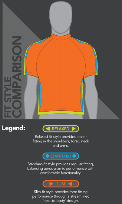 Cycling_fit_guide