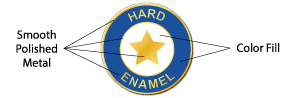 hard_enamel_example